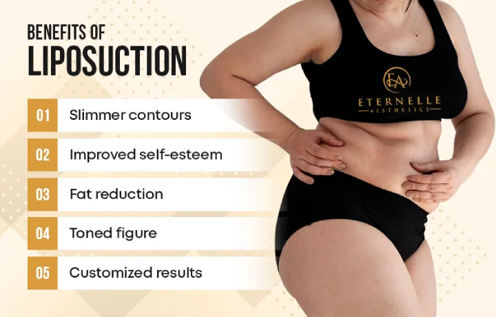 Liposuction in Hyderabad: Liposuction benefits such as a slimmer contour, improved self-esteem, fat reduction, a toned figure, customized results, and more.