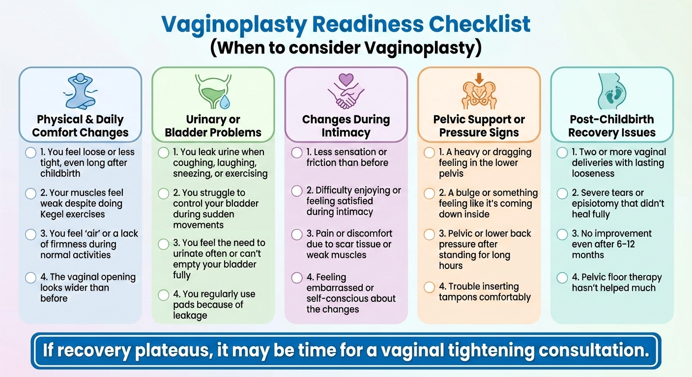 Vaginoplasty Readiness
